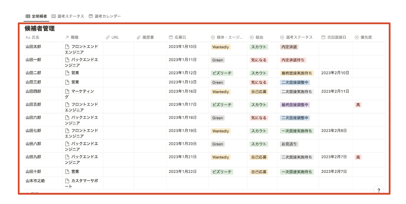 notionで採用管理