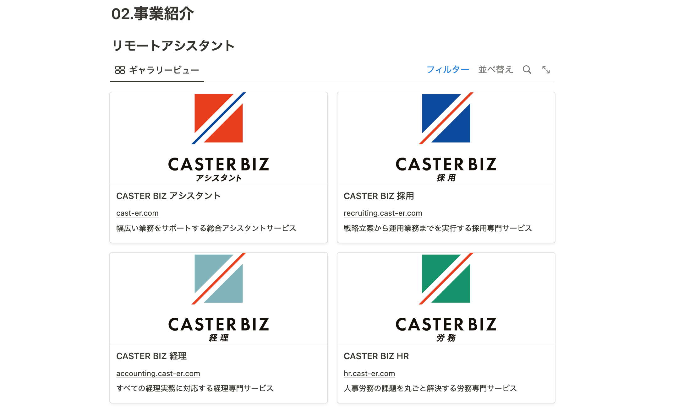 採用ページの事業紹介欄