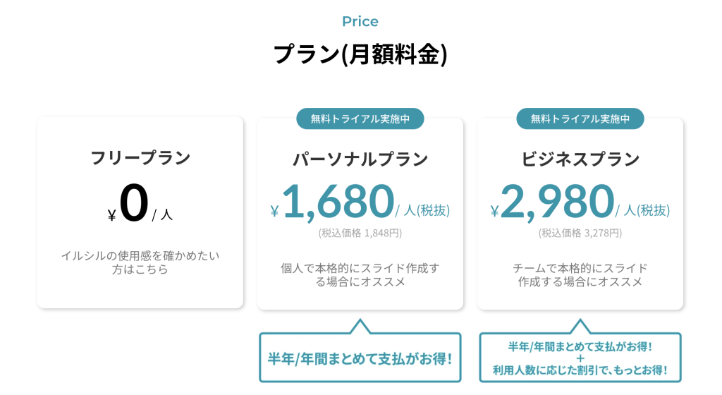 AIスライド生成サービス「イルシル」