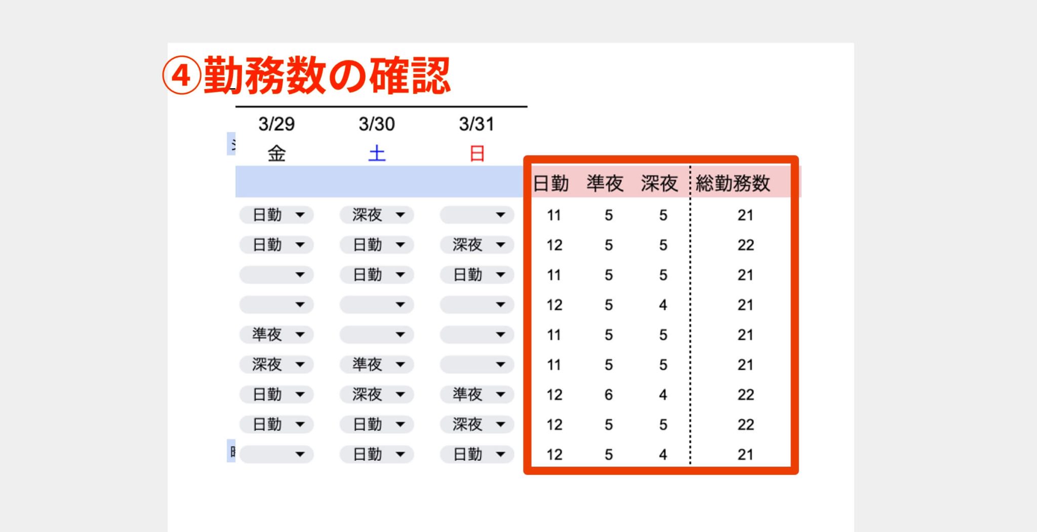 4交代制 シフト: 4交代制 働き方 _ いわゆる「シフト制」について|厚生労働省 – ZNSETA